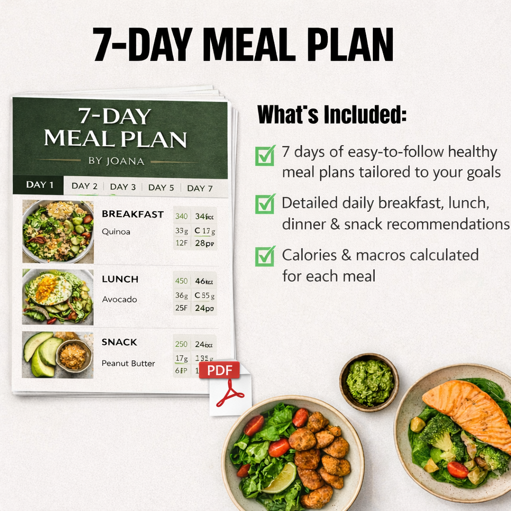 7-Day Customized Meal Plan (Calories & Macros Calculated)